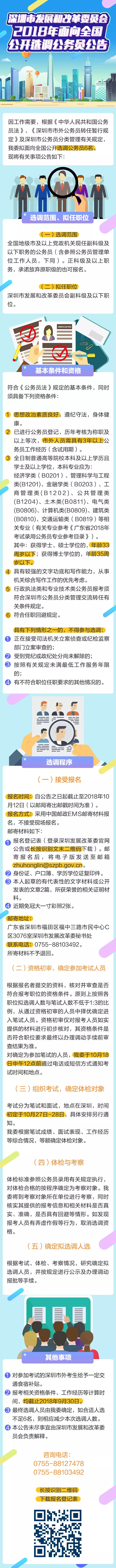 深圳发改委.jpg