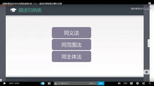描述归纳类要点整合法则_副本.png
