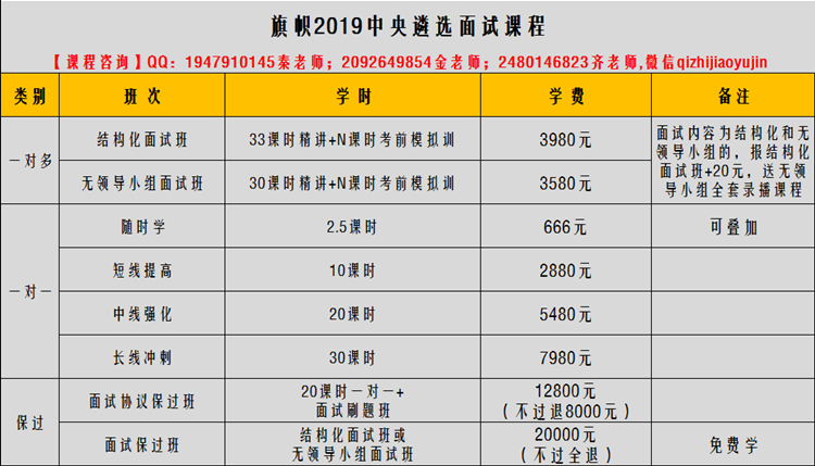 中央遴选面试课程总表_副本.png