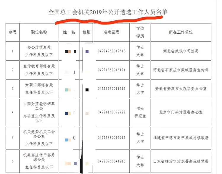 2019中央遴选上岸图片3_副本.jpg