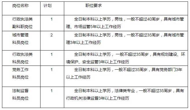 1559716111230307.png 微信图片_20190605142653.png