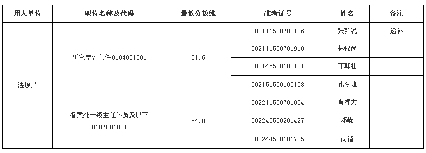 1591840782318522.png ZD`5JB(EAWAOV4T45$@$$1E.png