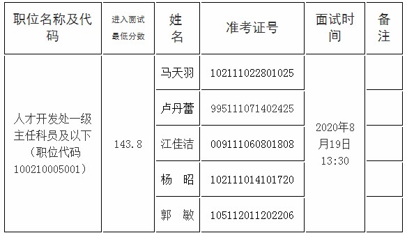 国考.jpg