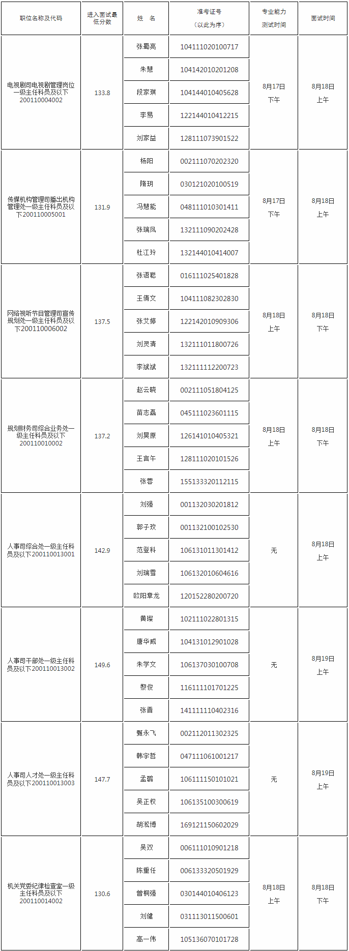 1597577649788009.png 国考1.png