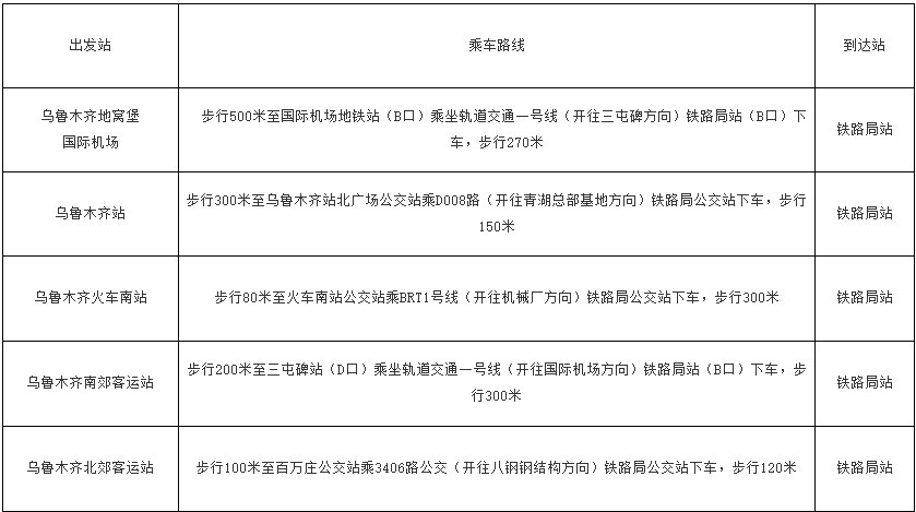 1602416350628672.png 乘车路线.png