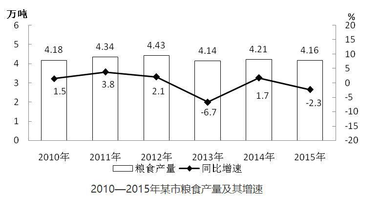 国考2.png