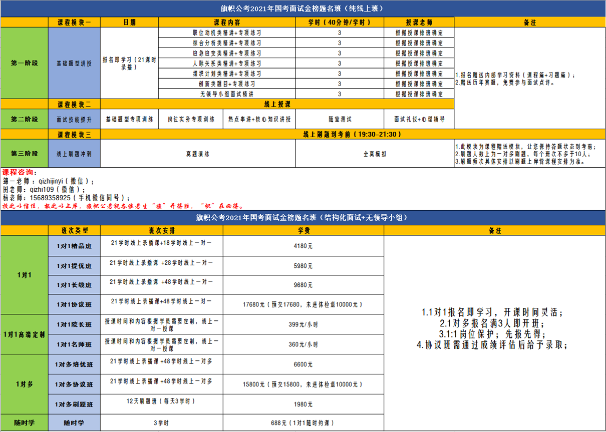 国考通用2——纯线上班.png