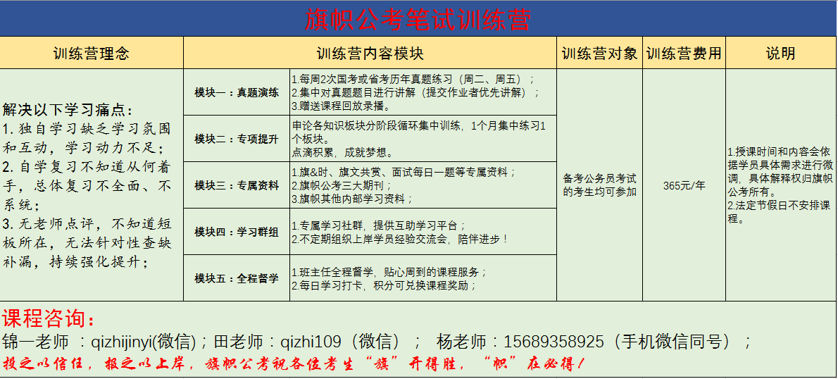 笔试训练营.png