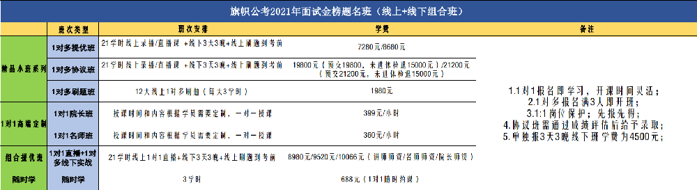 线上线下组合.png