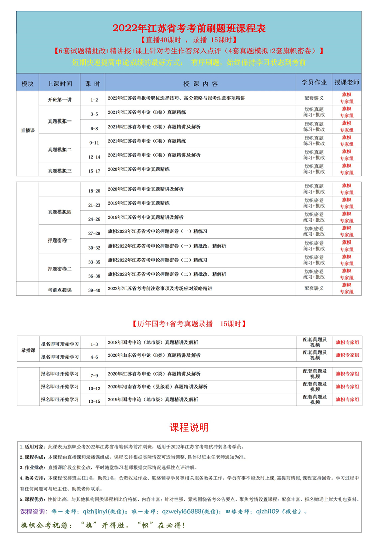 旗帜公考2022年江苏省考刷题班课表(定稿)_01_副本.jpg