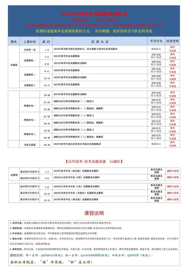 旗帜公考2022年国考刷题班课表(定稿)_01_副本.jpg