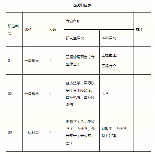1665451659149518.png image.png