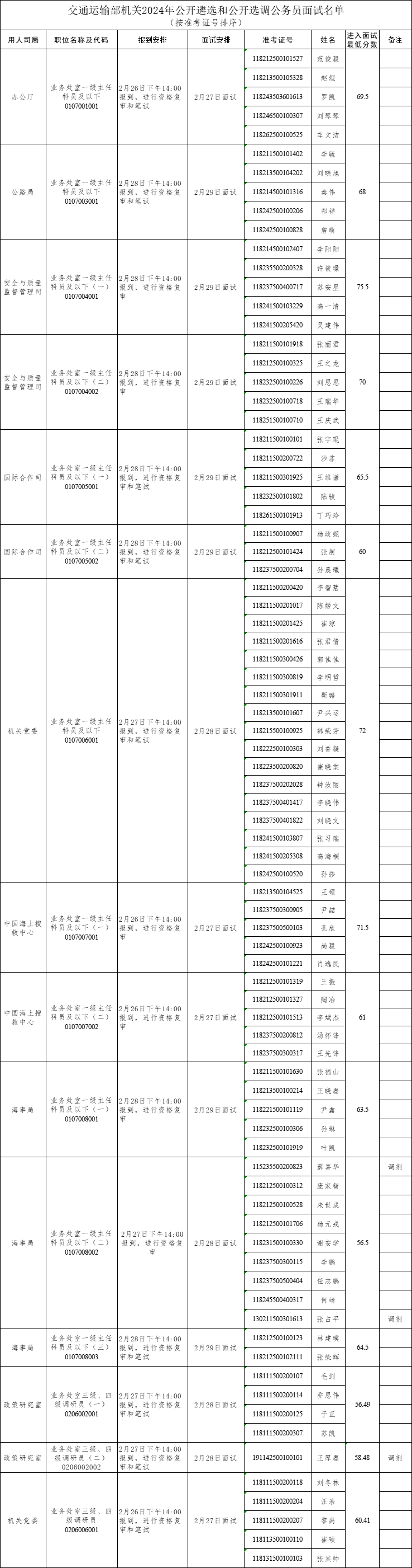 1708337640167211.png 122c5c91086ea33f899b5a0ec317acb.png