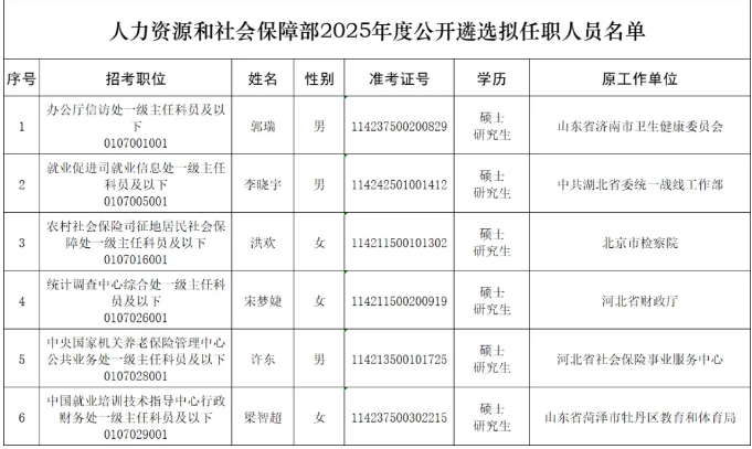 1747114926179934.png image.png